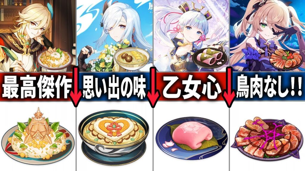 【総集編】キャラたちのオリジナル料理全まとめ！【原神】