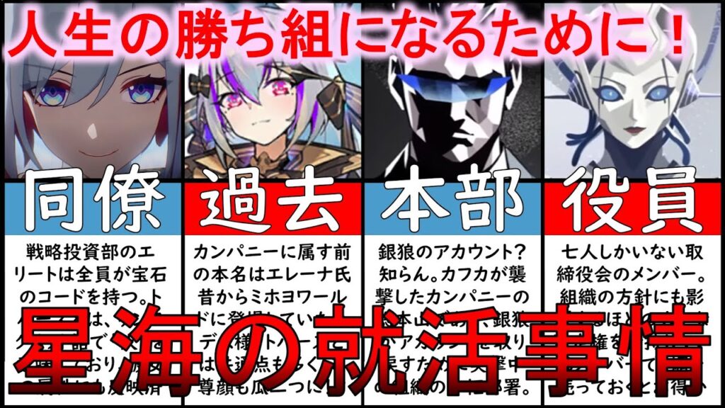 【崩壊スターレイル考察】最強キャラ全スターピースカンパニー完全解説！トパーズやアベンチュリンを引くべき理由を攻略解説！【光円錐/遺物/パーティー/崩壊スターレイル攻略解説】