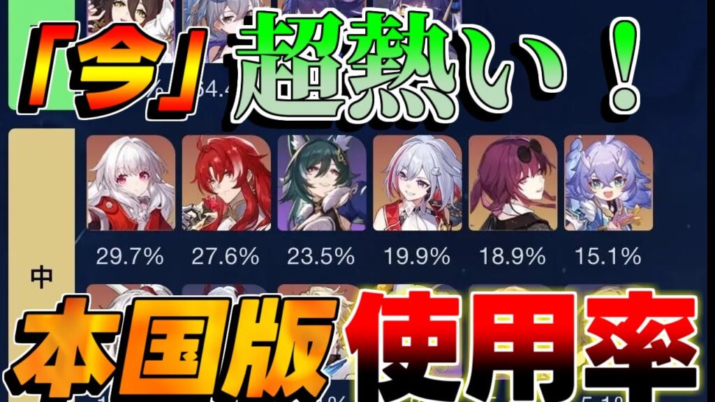 【崩壊スターレイル】】○○復権!?1.6最新「ルァンメェイ実装後！」キャラ使用率ランキング！【攻略解説】#スターレイル#レイシオ,忘却の庭,カフカ,刃,鏡流,