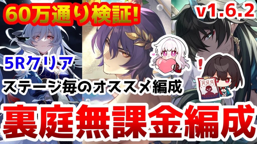 【崩壊スターレイル】裏庭無課金パーティ編成を徹底検証。レイシオも強いが、◯◯も強い！60万通りの編成を検証して、傾向を確認しました。 #崩スタ  #スタレ