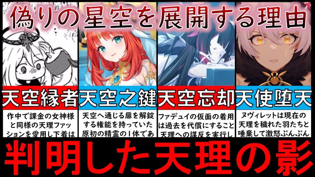 【原神】ついに正体判明!第一降臨者パネース神話と天理の4つの影の過去。パイモンも考察するラスボス調停者アスモデウスとテイワットの星空は偽りである理由【原神ストーリー解説考察】【ver4.5最新】 【原神】ついに正体判明!第一降臨者パネース神話と天理の4つの影の過去。パイモンも考察するラスボス調停者アスモデウスとテイワットの星空は偽りである理由【原神ストーリー解説考察】【ver4.5最新】