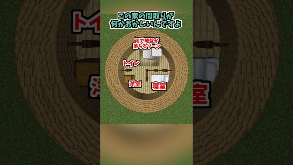 変な家の間取りに気付いてしまった2【マイクラアニメ】【マインクラフト】【雨穴さん】