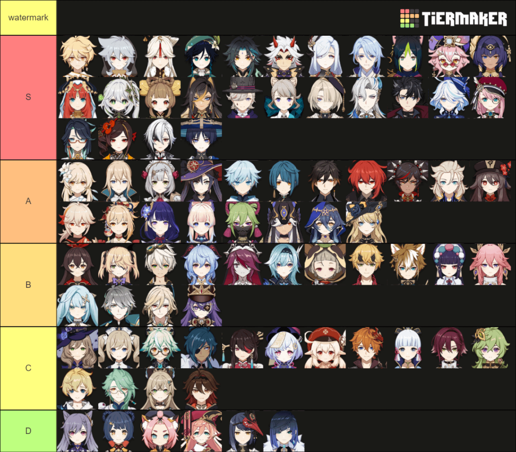 おい！ 友人と私は原神のデザインのティアリストを作成しましたが、私たちがそれらを批判する方法は、キャラクターの歴史、性格、作品、そしてそのデザインがそれらすべてをどれだけ示すことができるかを考慮することでした。 「かわいい」とか「かっこいい」とか、デザインはそのままです。