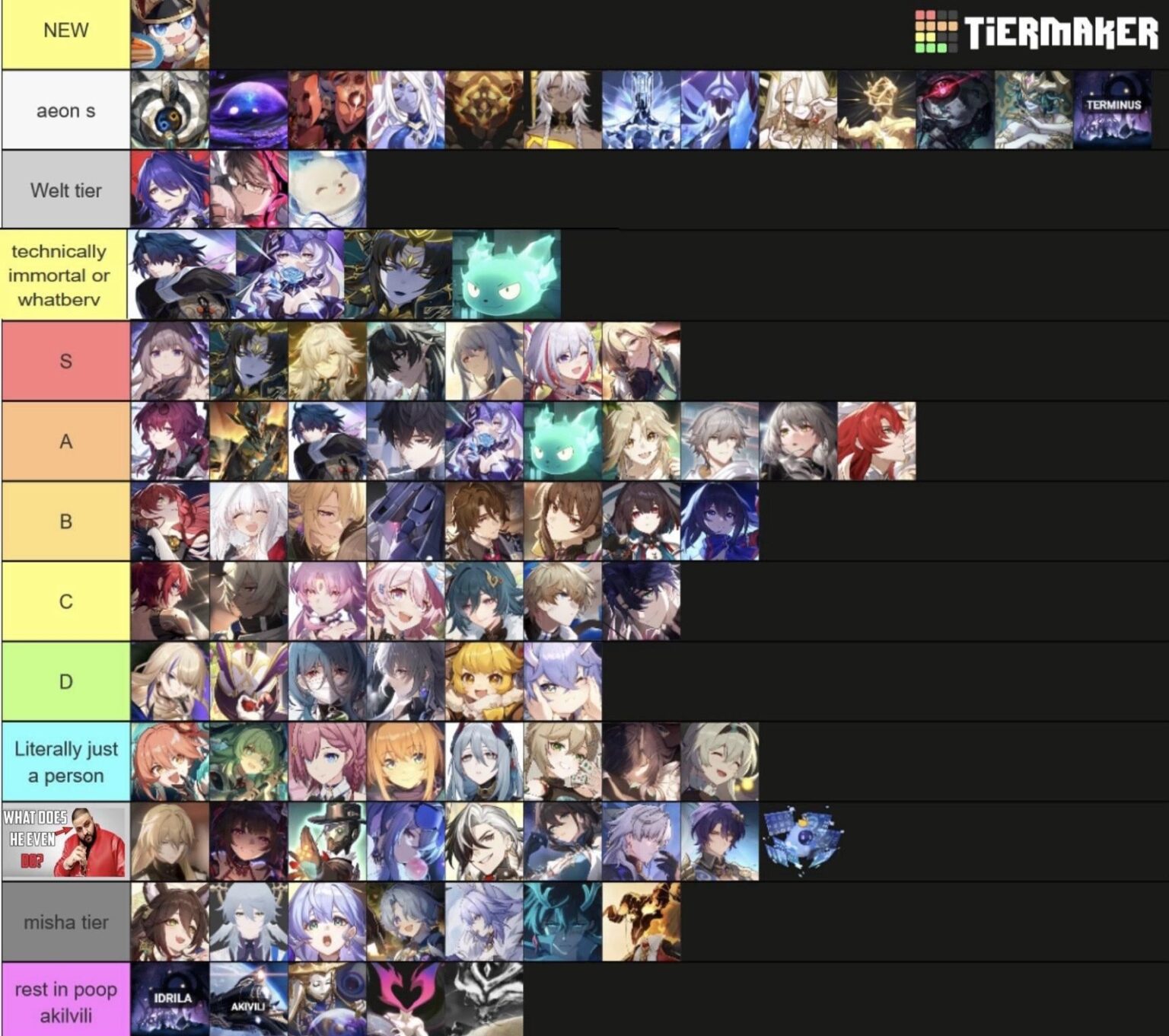 最も現実的な HSR パワースケーリング ティアリスト