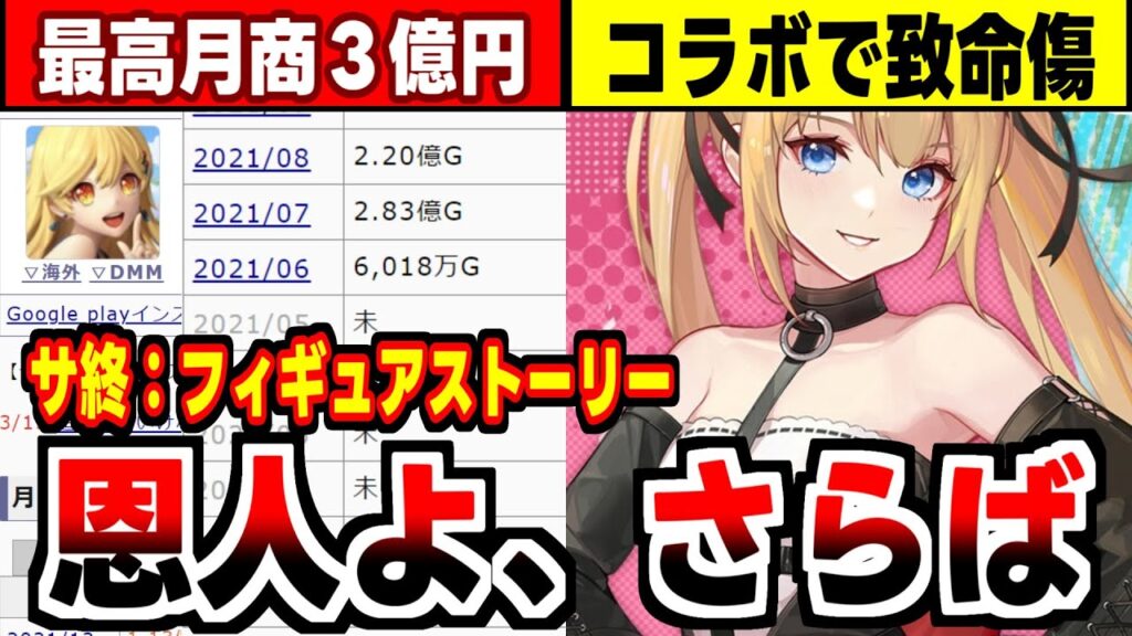 【サ終】コラボキャラが致命的ミス？！初期プレイ勢が本音で語るギアストが３年で終了した原因考察！