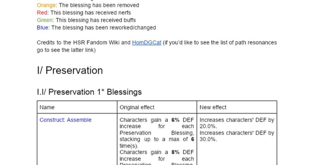 Divergent Universe Blessing の変更まとめドキュメント
