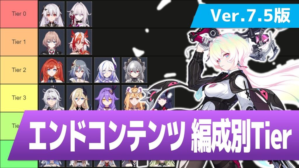 【崩壊3rd】エンドコンテンツ 編成別Tier表 Ver.7.5版【記憶戦場／超弦空間】
