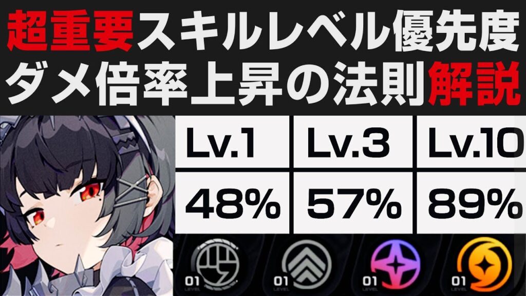 【ゼンゼロ】超重要スキルレベルの育成優先度はあるのか・ダメージ＆ブレイク倍率上昇の法則解説【ゼンレスゾーンゼロ・考察・攻略 】ホヨバース新作 / 初心者講座・育成のコツ