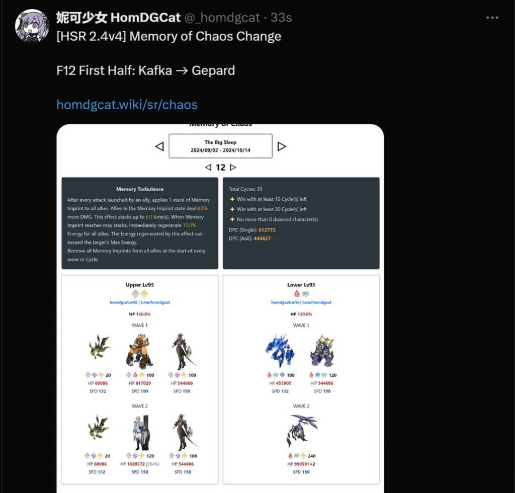 [HomDGCat 2.4v4] 混沌の記憶 v4 変更