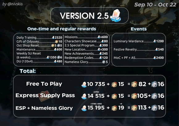 (STC) 2.5 スター ジェイド カウント v1