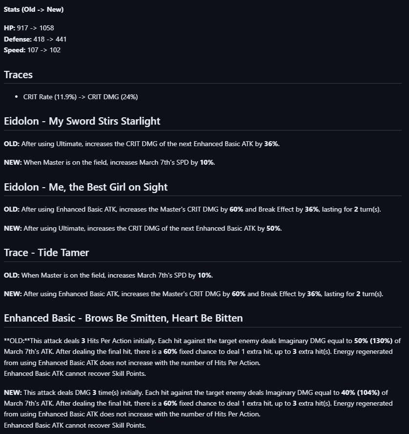 [HSR - 2.4 BETA] 3月の変更はDim経由
