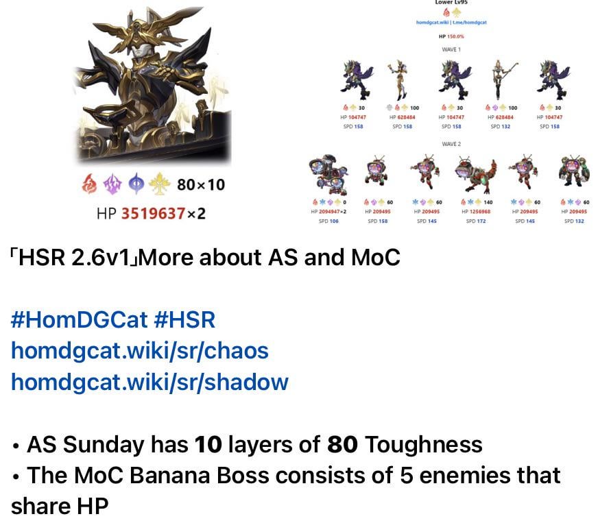 [HomDGCat] (2.6 敵のネタバレ) 2.6 MoC と AS ボスの詳細