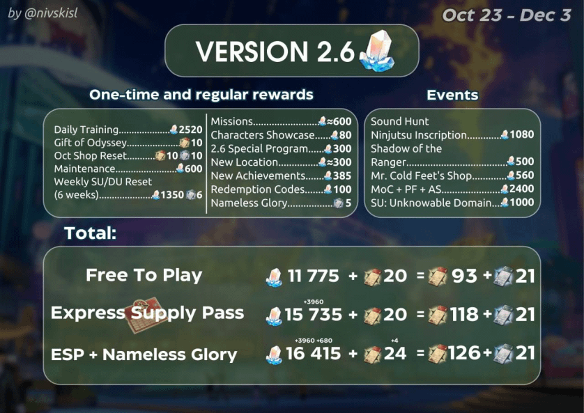 2.6 ステラ ジェイド カウント v1 (STC)
