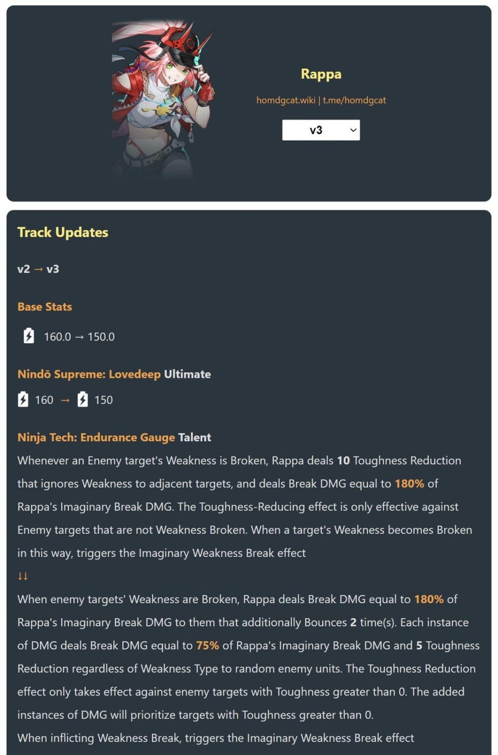 [2.6] V3 Rappa の変更点 (HomDGCat 経由)