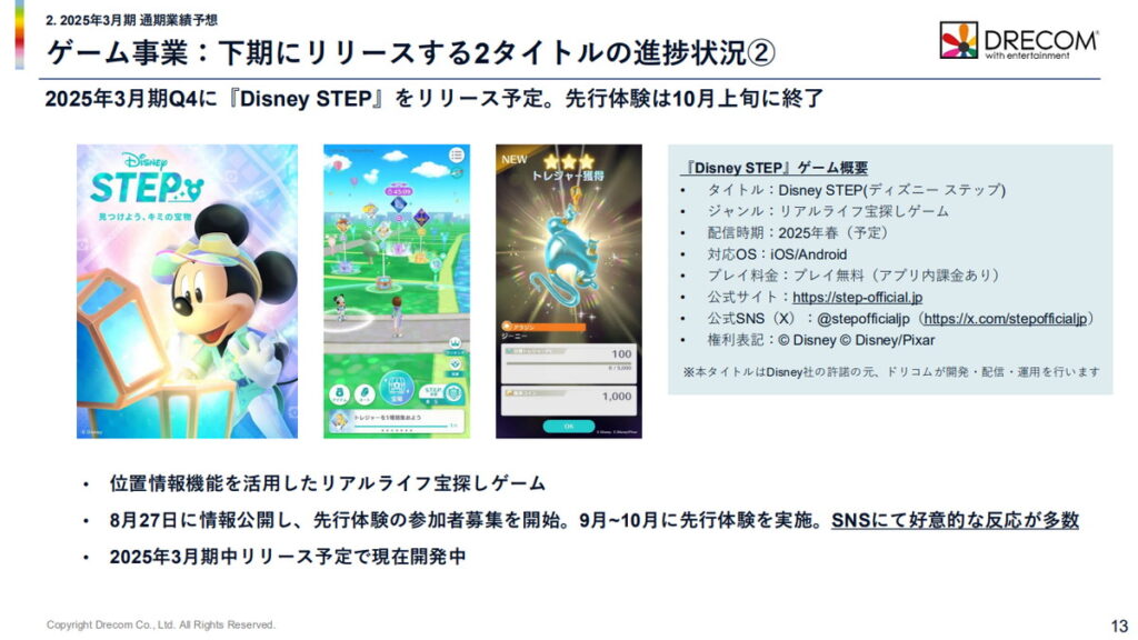 ドリコム内藤社長、「位置情報ゲームは競合が少なく市場のポテンシャルは大きい」と位置情報ゲーム『ディズニーステップ』に期待寄せる | gamebiz