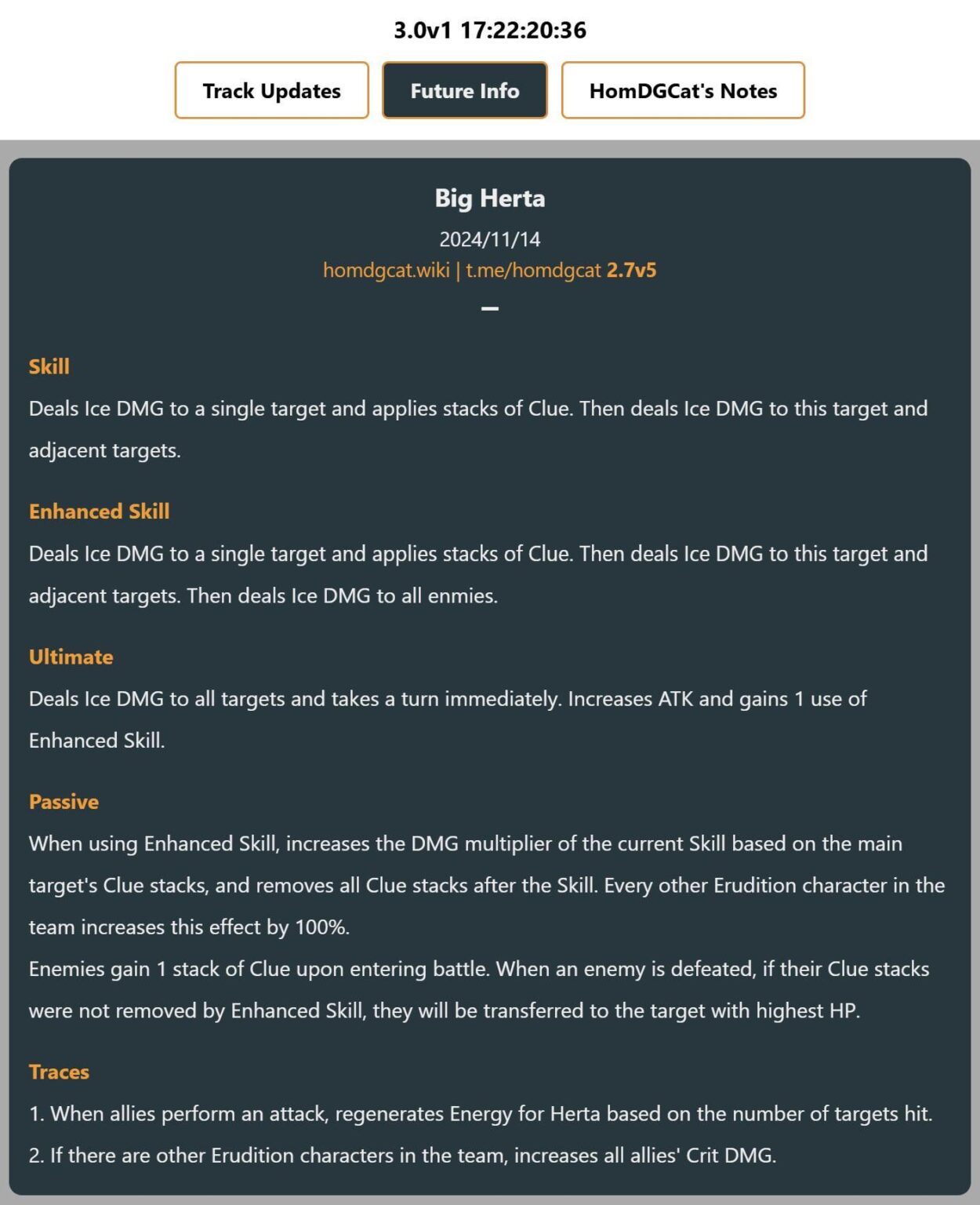 HomDGCat 経由で更新された Real Herta キット