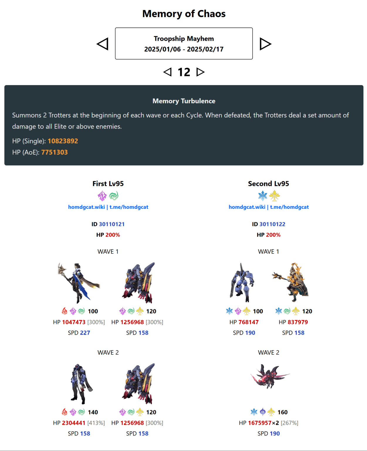 [HSR 2.7v3] MoC HP Buffed、125 万の HP エリートをフィーチャー
