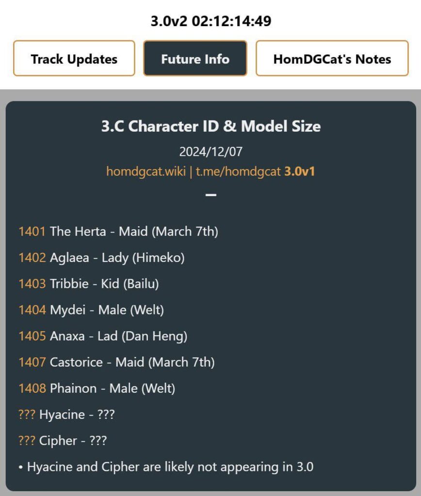 「HSR」3.X キャラクター ID とモデル (HomDGCat 経由)