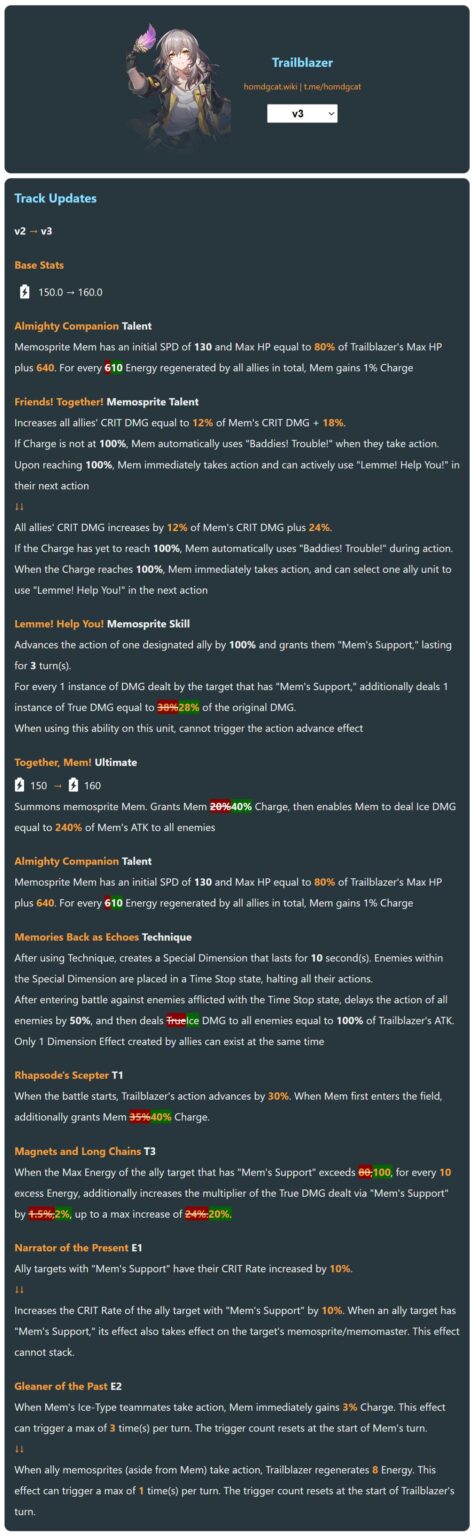HomDGCat を介した V3 リメンブランス TB の変更