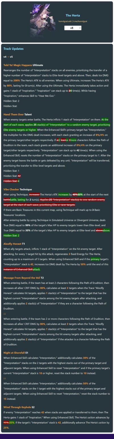 V5 HomDGCat によるヘルタの変化