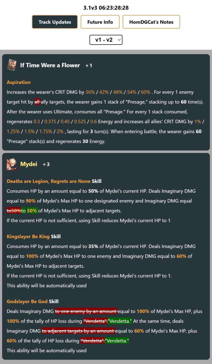 (3.1) HomDGCat による V2 の変更点
