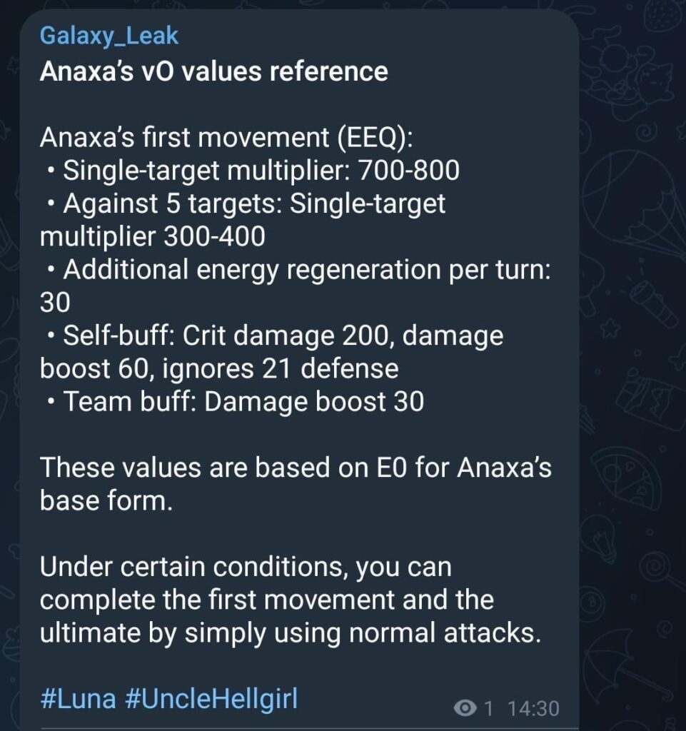 AnaxaのV0は、Hellgirl経由で参照されます