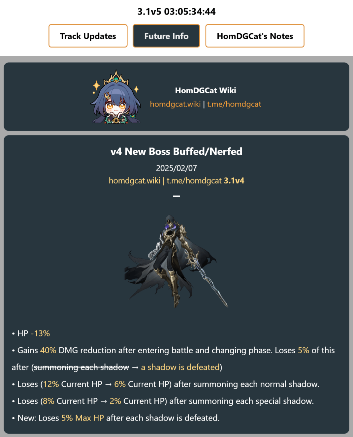 [HomDGCat 3.1v4] 新しいボスはバフ/nerfed