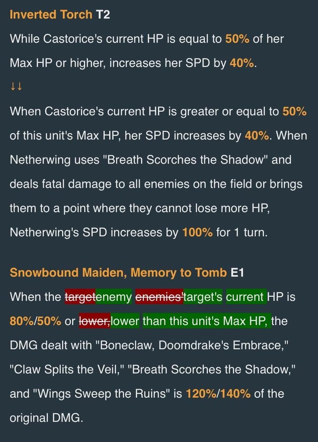 Castorice V6はHOMDGCATを介して変更されます