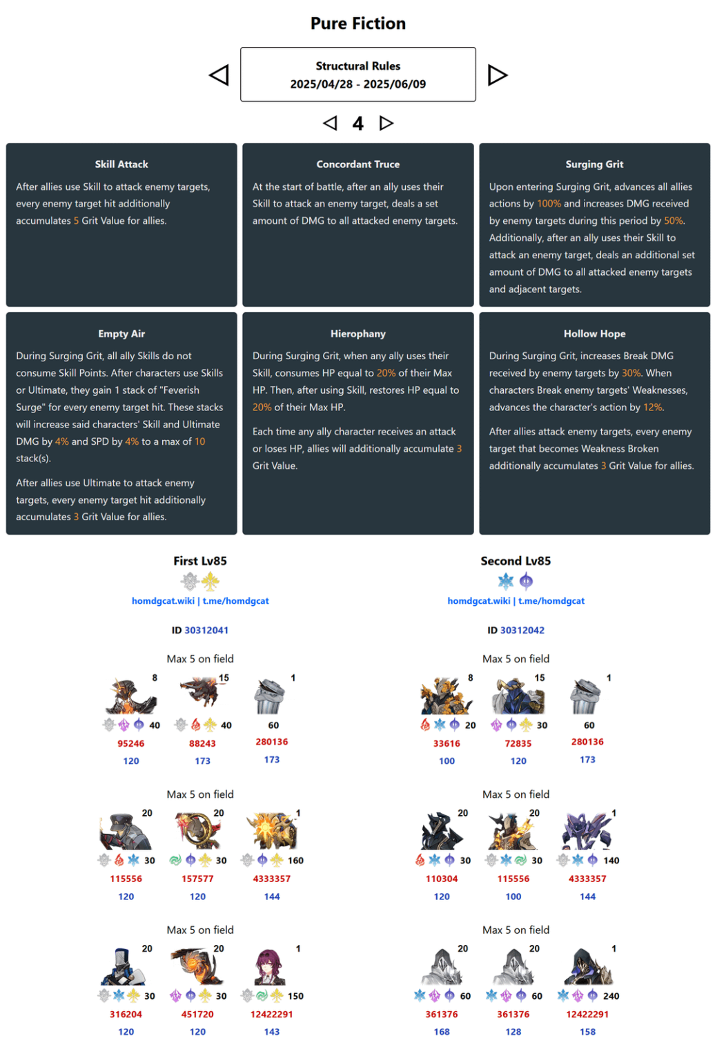[Beta 3.2v5] [NEW BOSS SPOILERS]  moc | As | PFの変更-HOMDGCAT経由