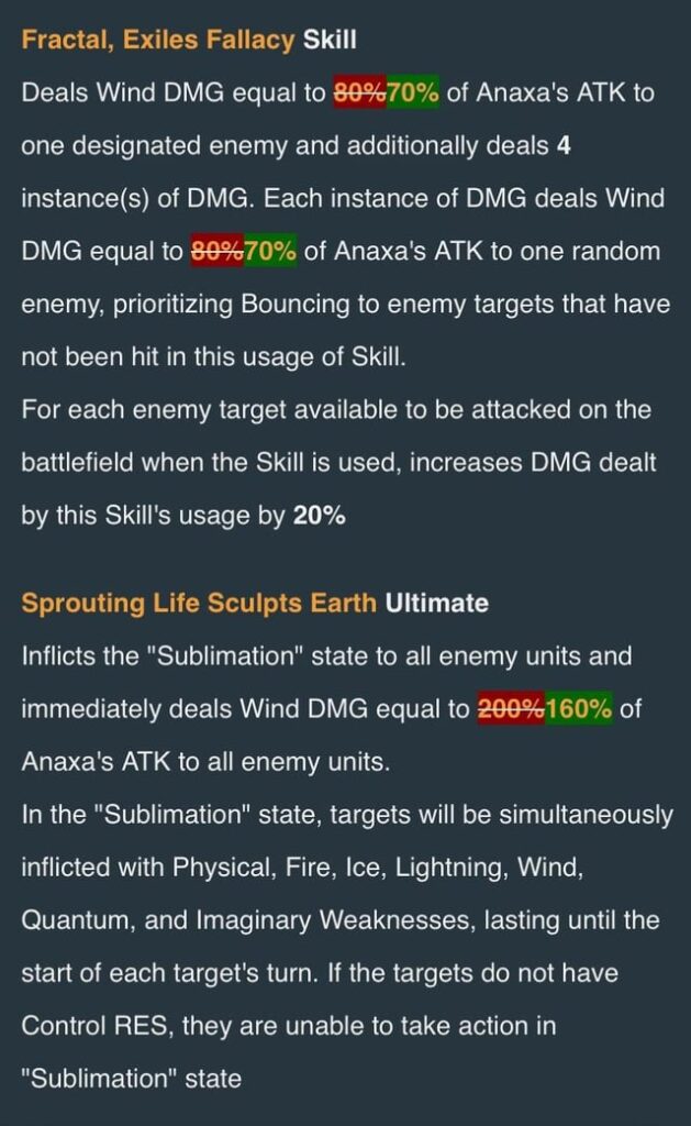Anaxa V6はHOMDGCATを介して変更されます