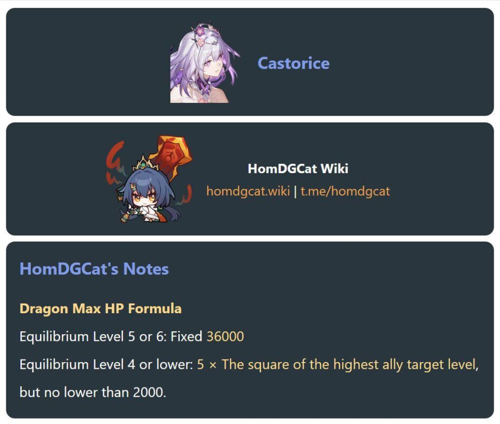Castorice Dragon Max HPフォーミュラ