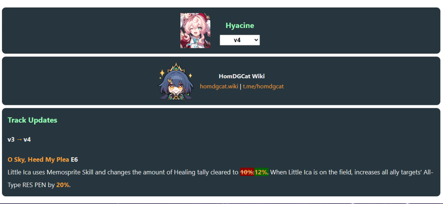 v4 homdgcatを介して透発性が変化します