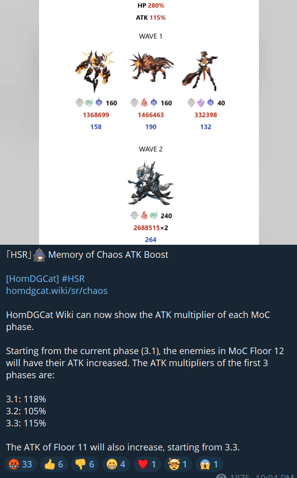 Chaos ATKのメモリは、HOMDGCATを介して変化します