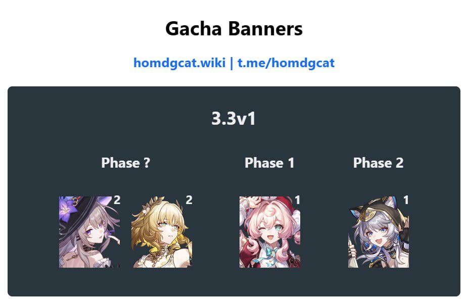 HOMDGCAT経由の3.3バナー