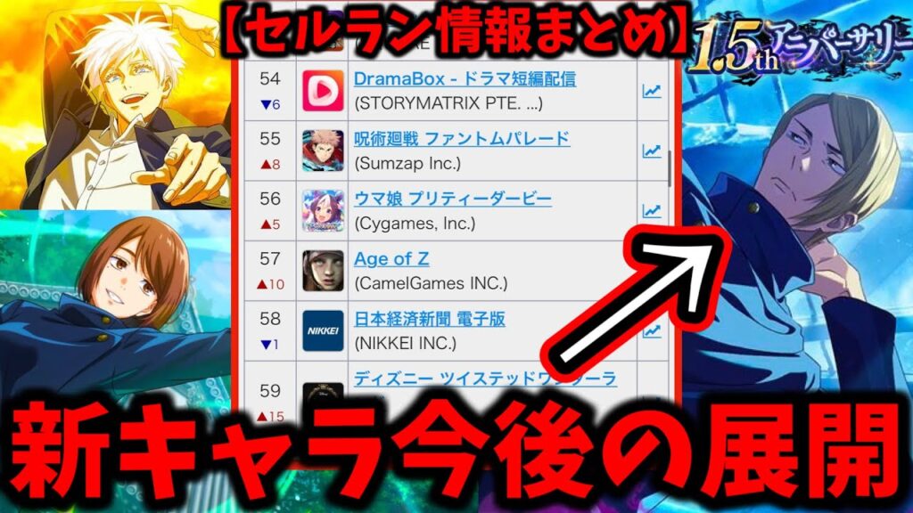 【ファンパレ】1.5周年そろそろ終わる…七海実装前セルラン情報まとめ!今後の展開について徹底解説&考察【呪術廻戦 ファントムパレード】 【ファンパレ】1.5周年そろそろ終わる...七海実装前セルラン情報まとめ!今後の展開について徹底解説&考察【呪術廻戦 ファントムパレード】