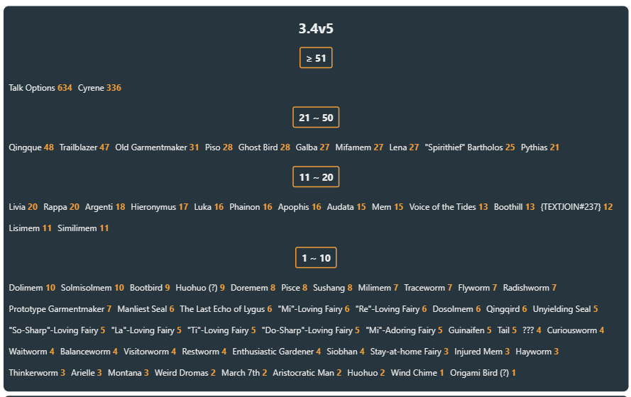 3.4 homdgcat経由のラインカウント