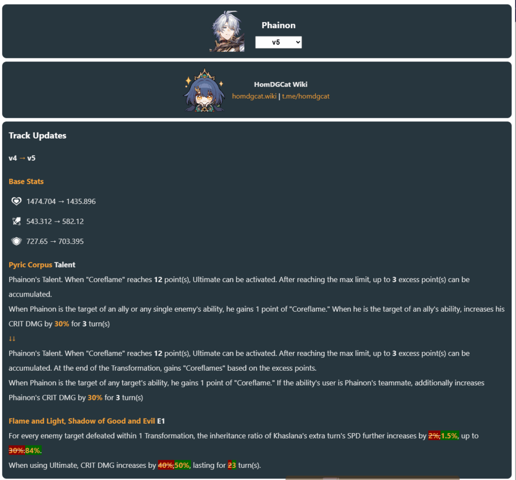 V5 PhainonはHOMDGCATを介して変更されます