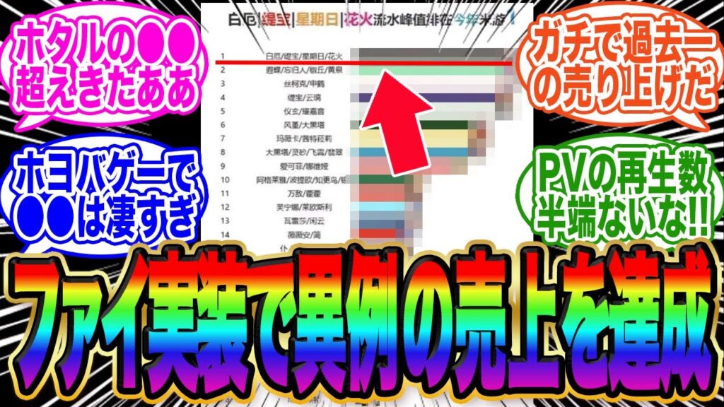 【超朗報】ファイノン実装で、スタレが異例の売り上げを達成【スタレ】