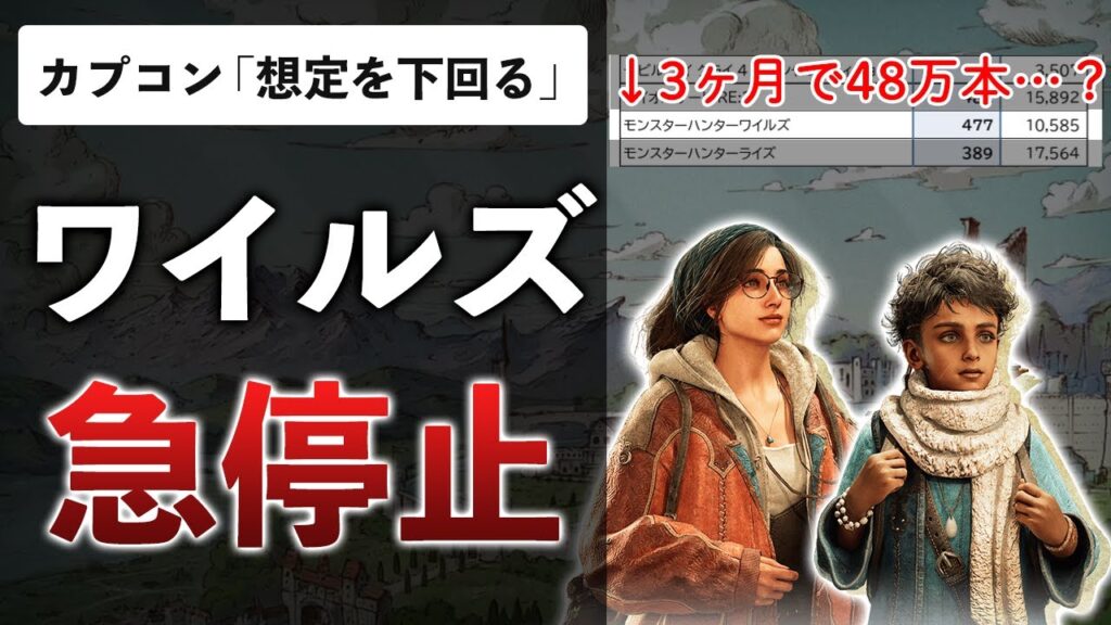 カプコン、流石に焦る。決算発表でワイルズが売れなくなってることが発覚…Steamのゲームをフェミニストが大量削除！？ポケモン新作発表について