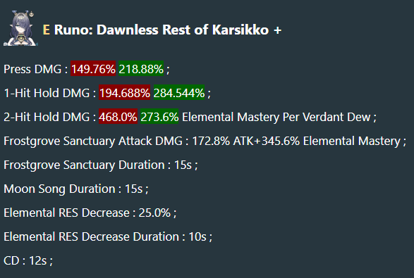 変更によるラウア