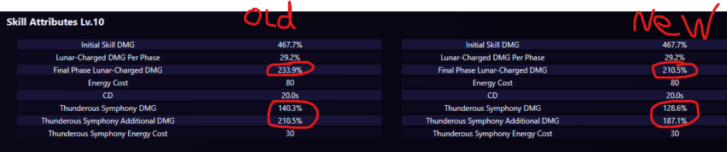 Chudomirの息子、Kyryll Chudomirovich Flins、バージョン3