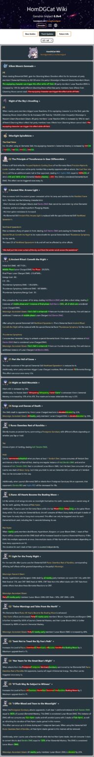 6.0V4 HOMDGCATを介して変更