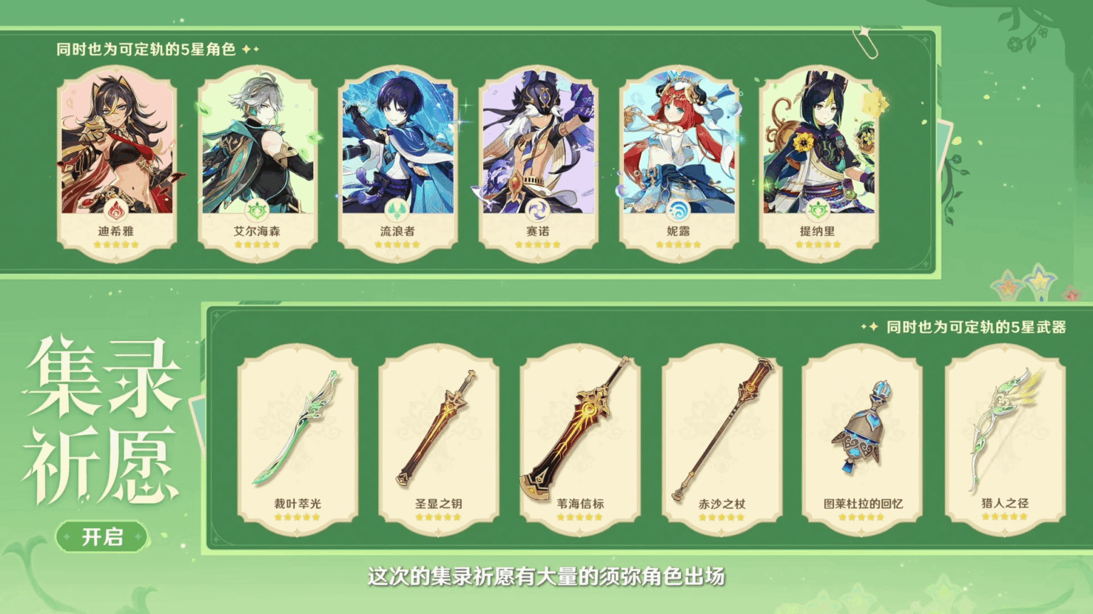 Sumeruは記録されました