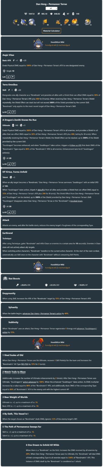 Heng•Homdgcat経由のPermansor Terraeキット