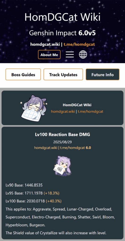 レベル100 40％反応バフ