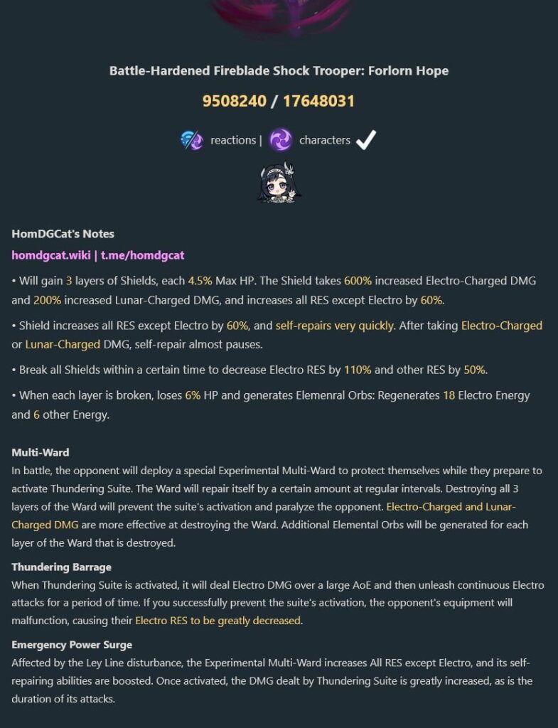 6.0 Stygian Shock Trooperの変更