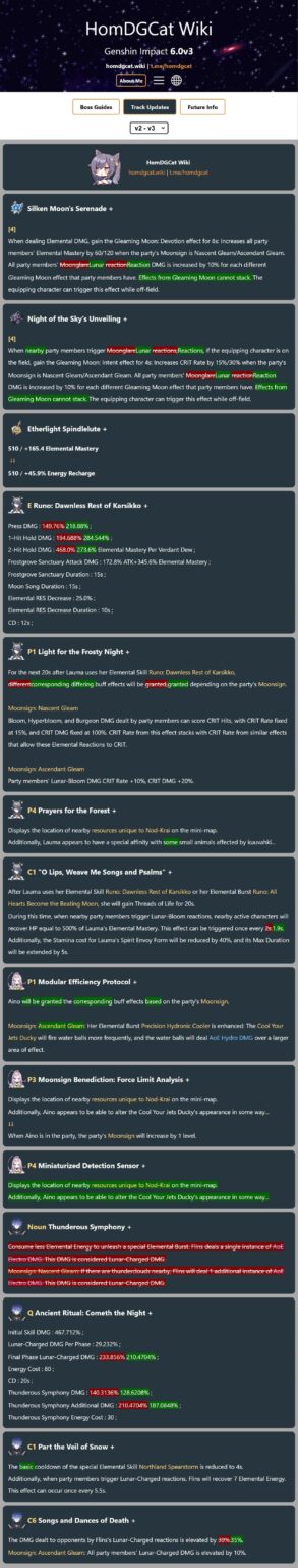 6.0V3 HOMDGCATを介して変更