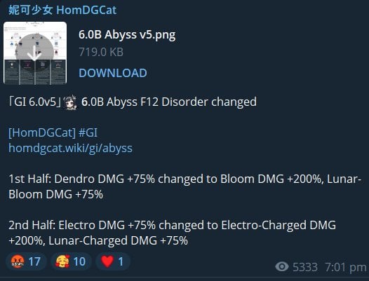 V5 F12 Spiral Abyss 6.0B障害の変化（Dendro＆Electro DMG％ - > Bloom/EC＆Lunar Bloom/Charge DMG％）