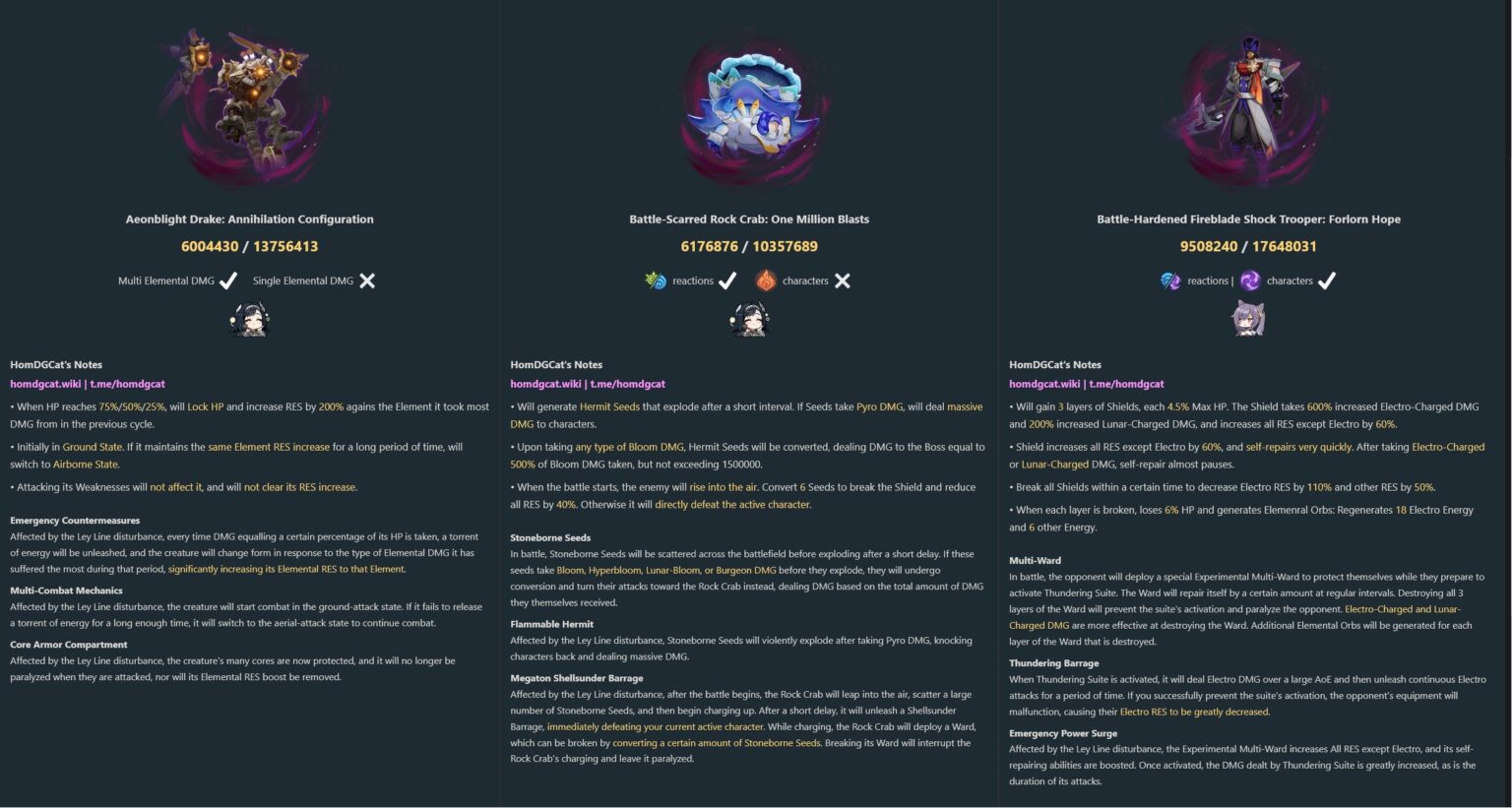 6.0 Aeonblight DrakeとRock CrabのStygian Health