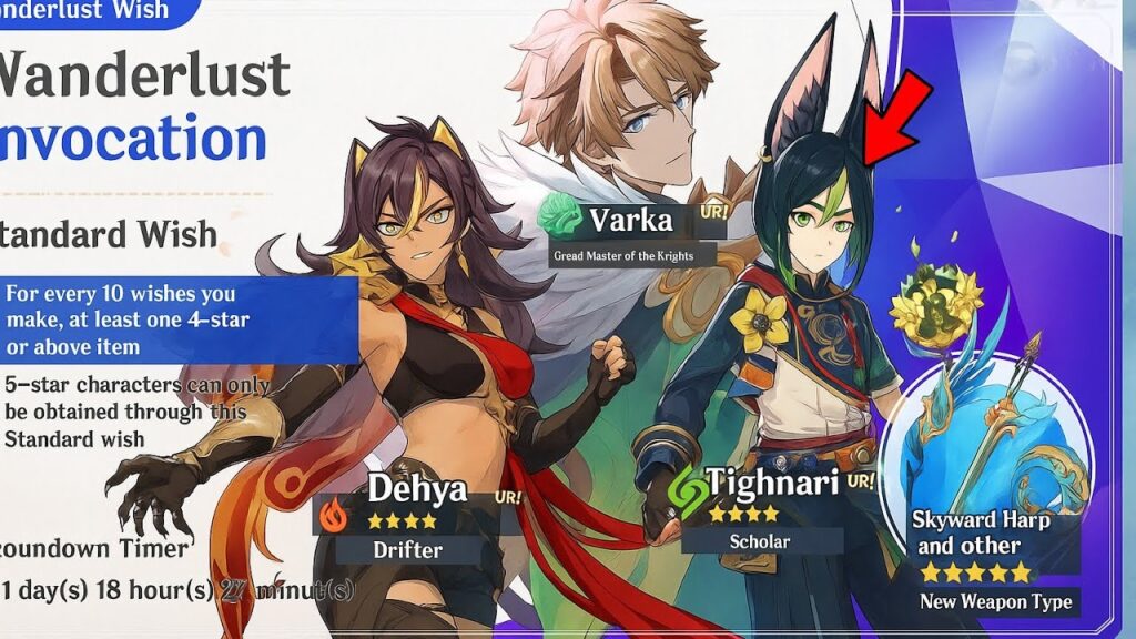 Will Varka appear in the Standard Banner? Fact or Fiction? Genshin impact